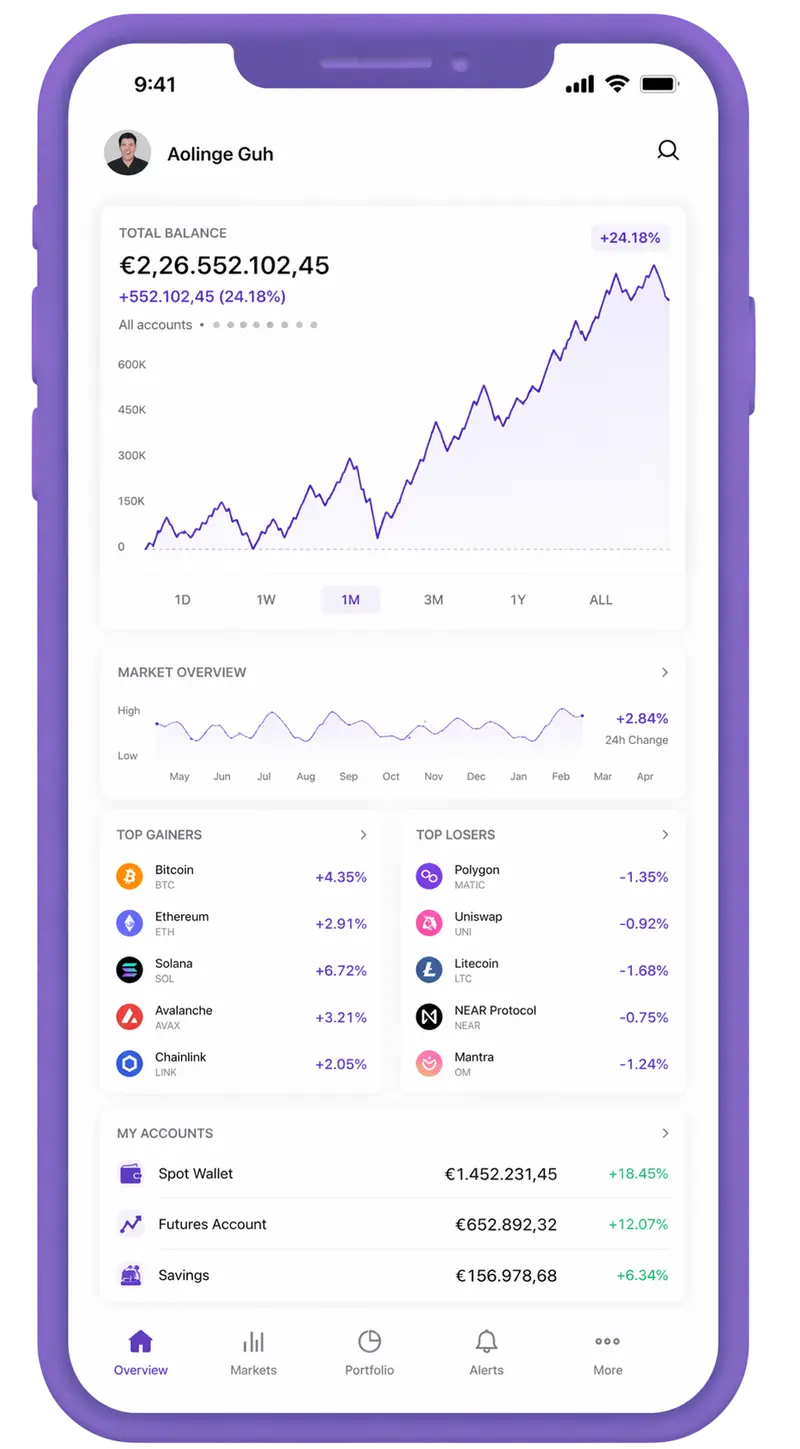 Skellig Capithorn mobile app showing portfolio overview