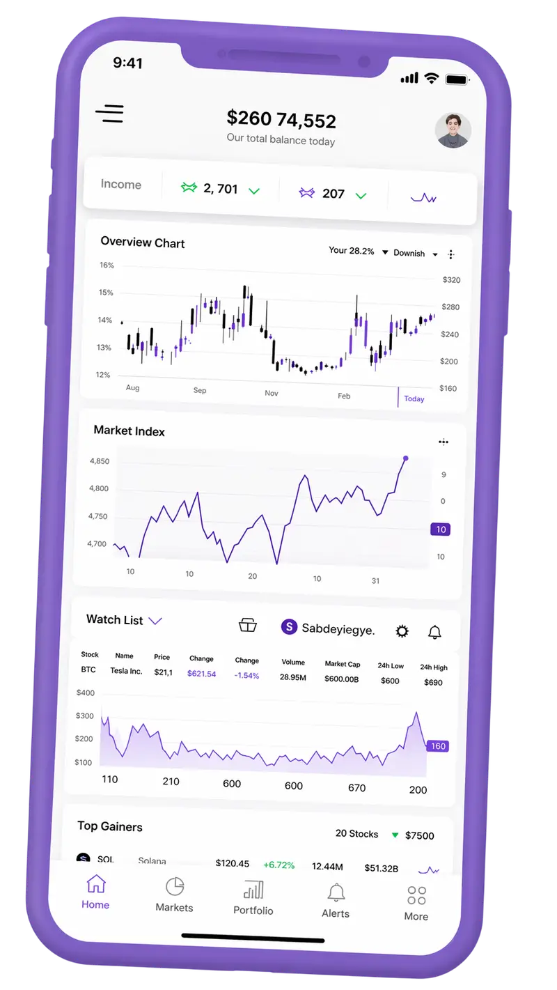Skellig Capithorn trading platform on mobile